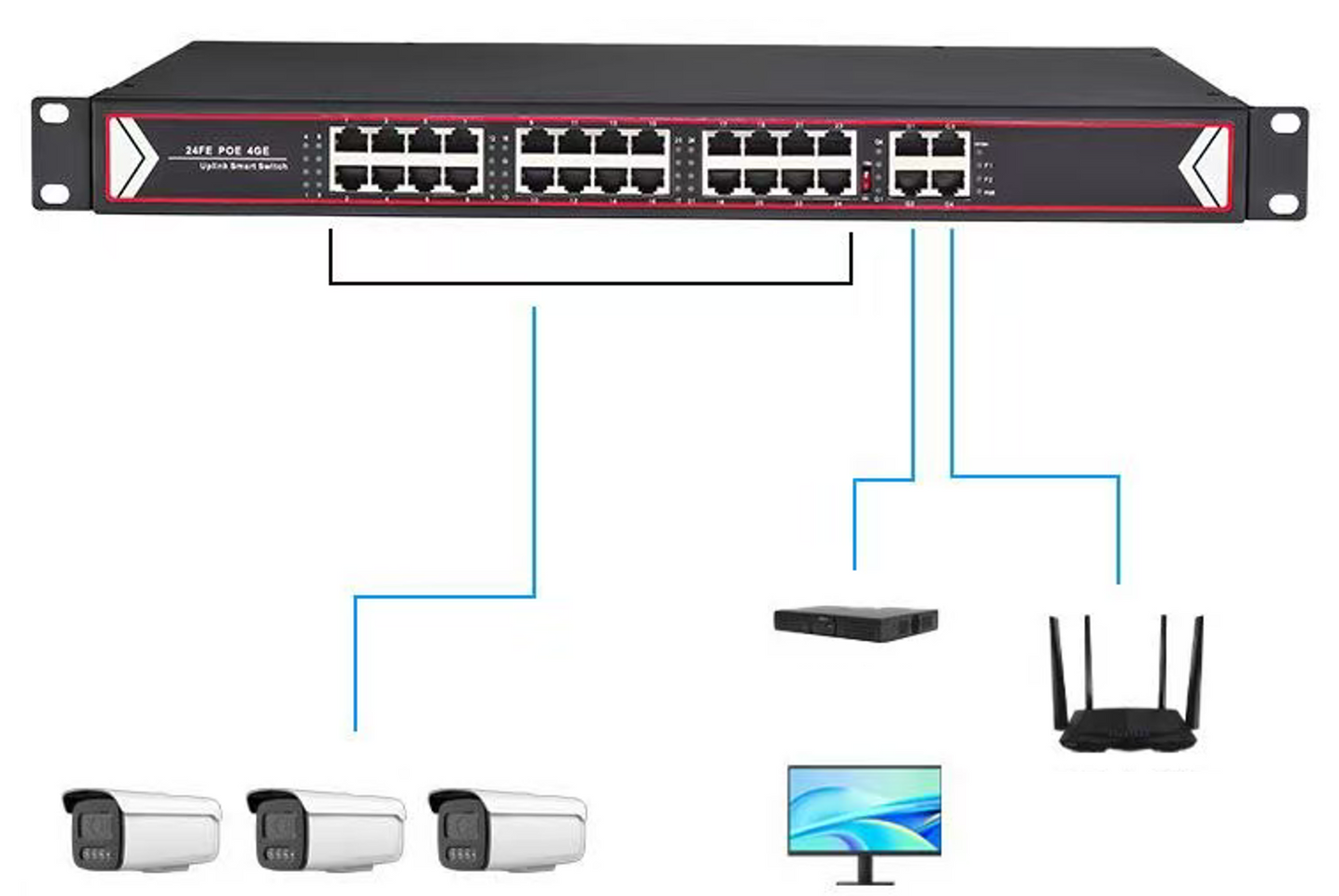 24-Port Gigabit Switch with 24-Port PoE+